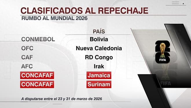 包含萨克拉门托国王迎欧篮联关键赛，今晨更衣室发声，赛场秩序良好，纪律约束更严格的词条