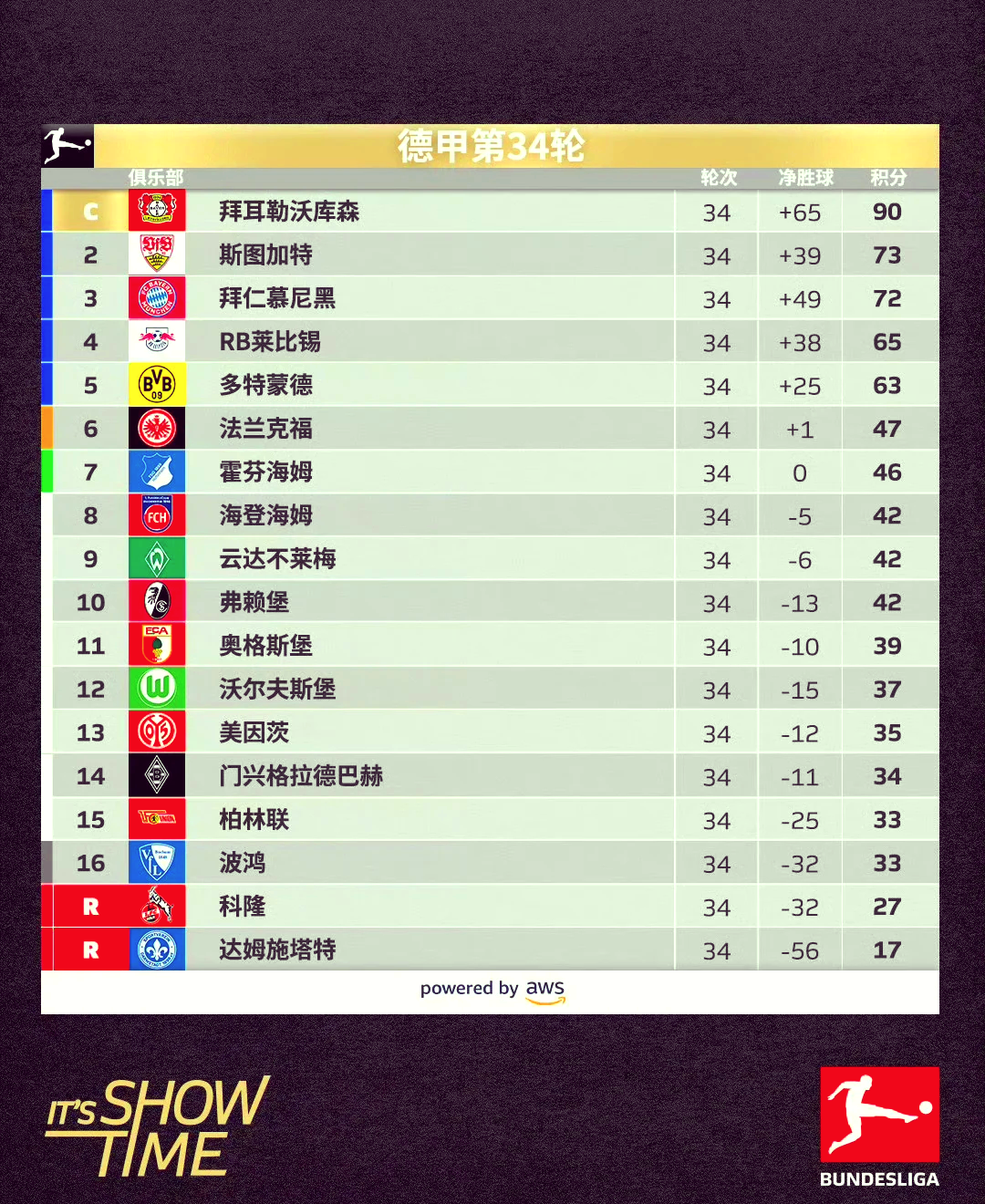 今晚斯图加特调整名单以备NBA总决赛，篮板制胜环节打磨，压力陡增，医务组通报恢复的简单介绍